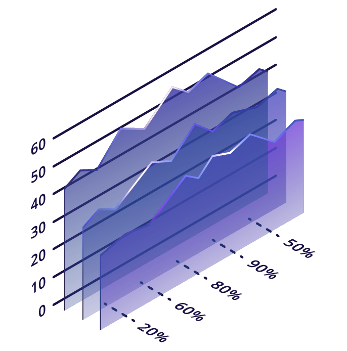 Real-Time Token Analytics